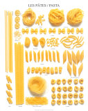 Pâtes Posters