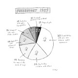 Fussbudget 1989 - New Yorker Cartoon Premium Giclee Print by Roz Chast