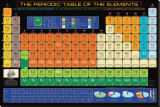 Periodic Table of the Elements Stretched Canvas Print Periodic Table of the Elements Stretched Canvas Print