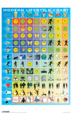 Modern Lifestyle - Chart Masterprint