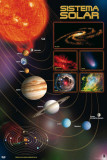 Solar System-Spanish Poster