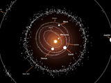 Illustration Showing a Group of Asteroids and their Orbits around the Sun, Compared to the Planets Photographic Print by  Stocktrek Images