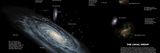 The Milky Way and the Other Members of Our Local Group of Galaxies Photographic Print by  Stocktrek Images