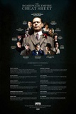 Boardwalk Empire (TV) Masterprint