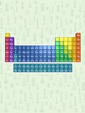 Periodic table of the elements with glassware Lámina fotográfica