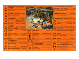 Tableau des symboles indiens Posters