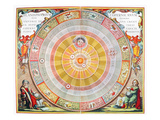 Copernican Universe, 1660 Giclée-tryk af Andreas Cellarius
