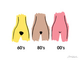 Evolution of the Muff Kunstdrucke von  Ashkahn