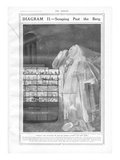 Titanic Hitting Iceberg. Photographic Print