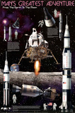 Man's Greatest Adventure Educational Space Chart Poster Print Prints