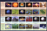 History of the Earth Educational Astronomy Science Chart Poster Poster