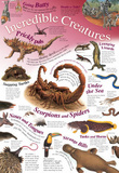 Laminated Incredible Creatures Animals Educational Chart Poster Print Posters