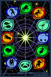 Signs of the Zodiac Horoscope Chart Blacklight Art Print Poster Photo