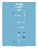 But Which Take-Away Giclee Print by Stephen Wildish