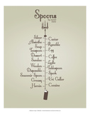 Spoons by Social Class Poster by Stephen Wildish