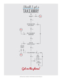 Should I Get a Take-Away Posters by Stephen Wildish