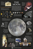 A Lua Fotografia