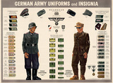 German Army Uniforms and Insignia Chart WWII War Propaganda Art Print Poster Masterprint