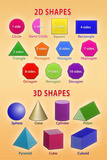 2D and 3D Shapes Educational Chart Poster Masterprint