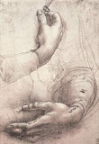Leonardo da Vinci (Study of women's hands) Art Poster Print Masterprint