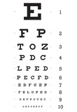 Eye Chart 10-Line Reference Poster Posters