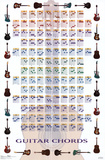 Guitar Chords Learn to Play Print Music Poster Posters