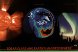 Laminated Solar Flares Eductional Poster Posters