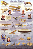 Laminated Quest for Flight Educational Airplane Chart Poster Poster