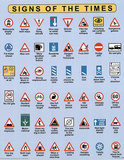 Signs of the Times Road Signs Art Print Poster Print