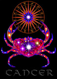 Cancer Astrological Sign Art Print Poster Photo
