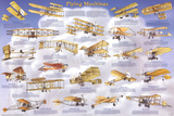 Laminated Flying Machines Airplane Educational Aerodynamic Chart Poster Photo