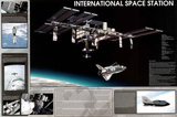 International Space Station Educational Science Chart Poster Print Posters