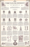 Robert Beer Tibetan Buddhist Symbols Art Poster Print Posters