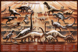Dawn of the Dinosaurs Educational Poster Print Prints