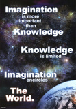 Imagination Earth Motivational Poster Print Posters