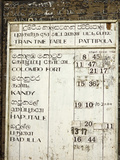 Timetable for the Colombo to Badulla Train at Pattipola, Highest Railway Station in Sri Lanka, 1892 Photographie par Rob Francis