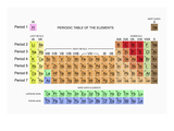 Periodic Table of the Elements Photographic Print by Carol & Mike Werner