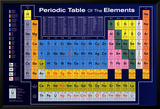 Periodic Table of the Elements Prints
