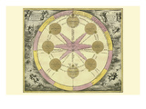 Theoria Trium Poster von Andreas Cellarius