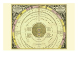 Tychonis Brahe Calculus Planetarum Prints by Andreas Cellarius