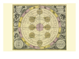 Theoria Luna Affiches par Andreas Cellarius