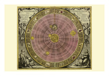 Planisphaerium Copernicanum Poster von Andreas Cellarius