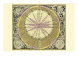 Theoria Solis Poster von Andreas Cellarius