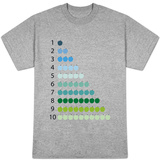 Cool Counting Apples Shirt