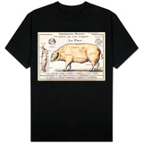 Cuts of Pork, illustration from a French Domestic Science Manual by H. de Puytorac, 19th century T-Shirt