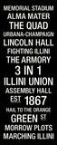 Illinois: College Town Wall Art Reproduction transférée sur toile