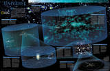 National Geographic - The Universe Map Laminated Poster Prints by National Geographic