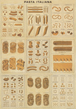 Pasta Italiana - Vintage Style Pasta Collage Poster Billeder Pasta Italiana - Vintage Style Pasta Collage Poster Billeder