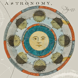 Lunar Calendar Affiche par Sue Schlabach