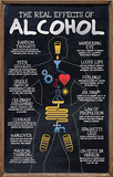 The Real Effects of Alcohol Humor Poster Prints